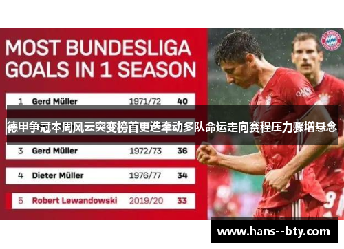 德甲争冠本周风云突变榜首更迭牵动多队命运走向赛程压力骤增悬念