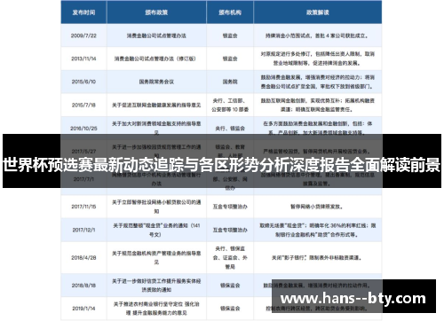 世界杯预选赛最新动态追踪与各区形势分析深度报告全面解读前景 世界杯预选赛最新动态追踪与各区形势分析深度报告全面解读前景