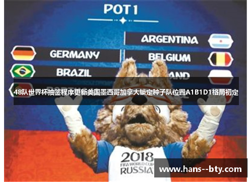 48队世界杯抽签程序更新美国墨西哥加拿大锁定种子队位置A1B1D1格局初定